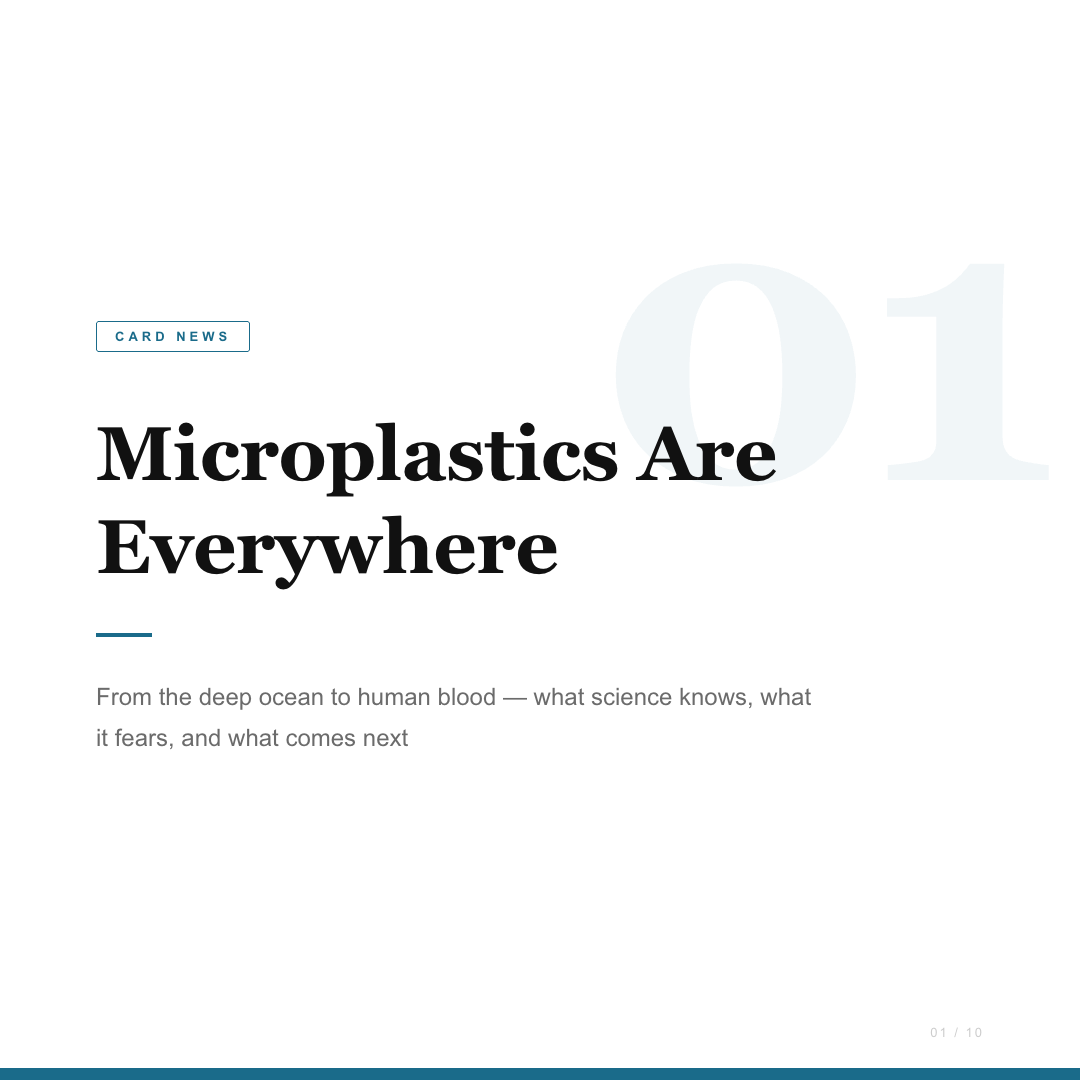 Rendered title slide: Microplastics Are Everywhere, editorial layout with serif headline and numeral watermark